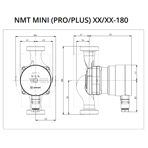    NMT SAN Mini Pro 20/40-180