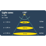        .  Hugo Lahme (VitaLight) Power-LED, (40 , 24 ),  RGB