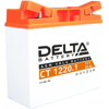 ����������� Delta CT 1220.1