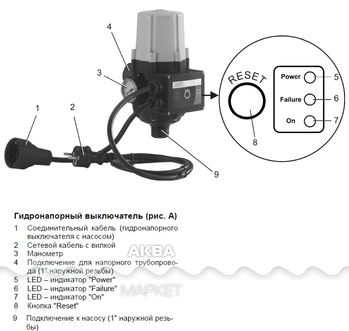 Блок автоматики инструкция. Контроллер насоса "Thermofix" (кн-1к). Блок автоматики насоса Джилекс индикаторы. Гидроконтроллер al-ko 112478. Блок автоматики Джилекс схема.
