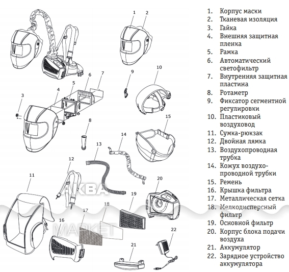 Схема сборки сварочной маски хамелеон. Сварочная маска хамелеон схема электрическая. Схема сборки сварочные крепления сварочной маски. Маска сварщика хамелеон схема электрическая. Маска сварщика инструкция