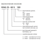    Zota Ring 40-160F (1 )